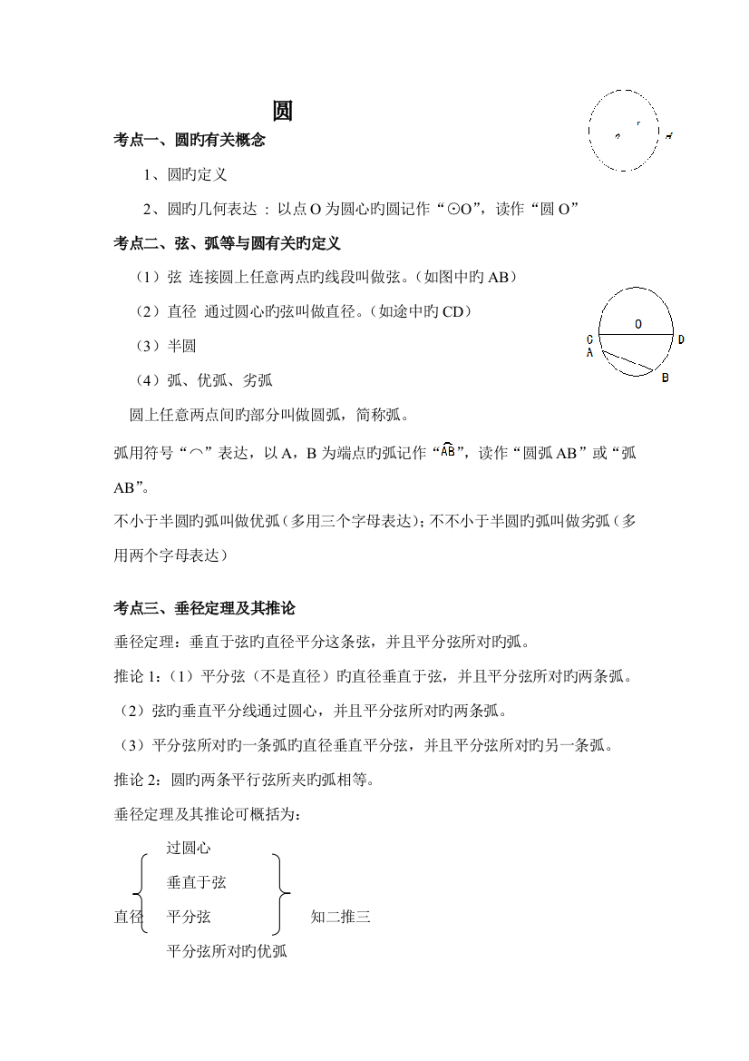 2023年圆知识点总结及对应练习