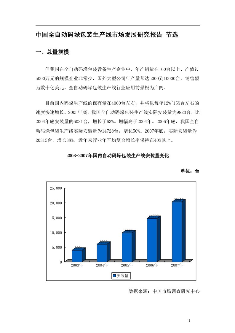 中国全自动码垛包装生产线市场发展研究报告