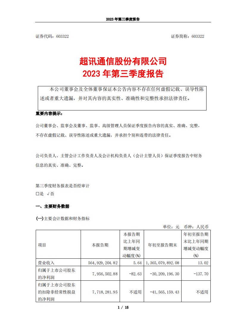 上交所-超讯通信：2023年第三季度报告-20231027