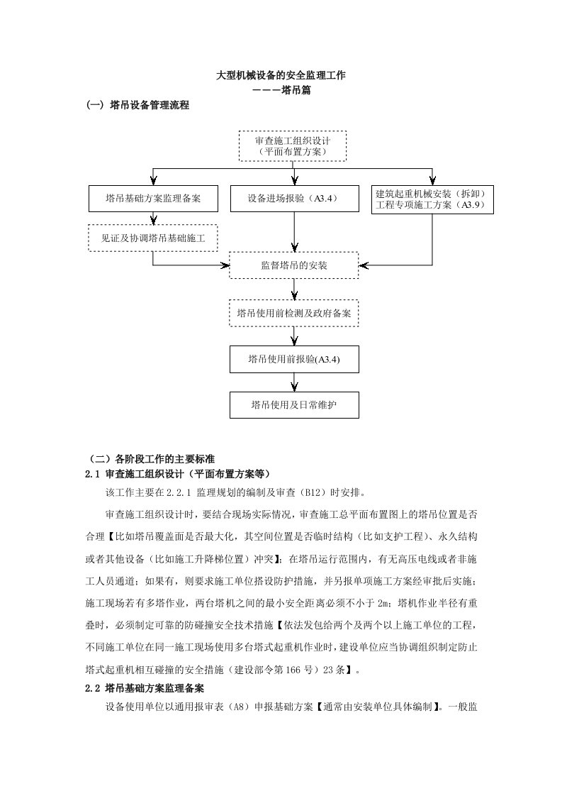 大型机械设备的安全监理工作