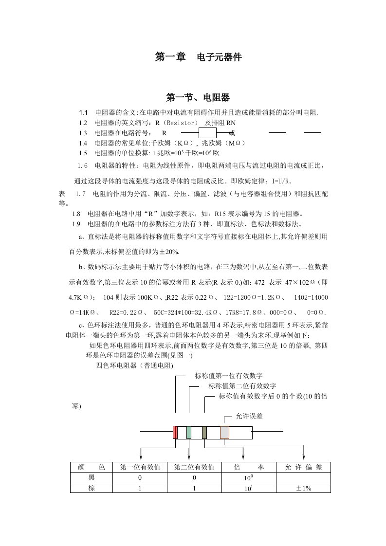 电子行业-多个电子元件识别与应用