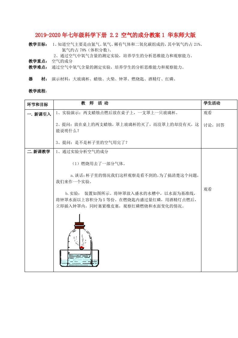 2019-2020年七年级科学下册