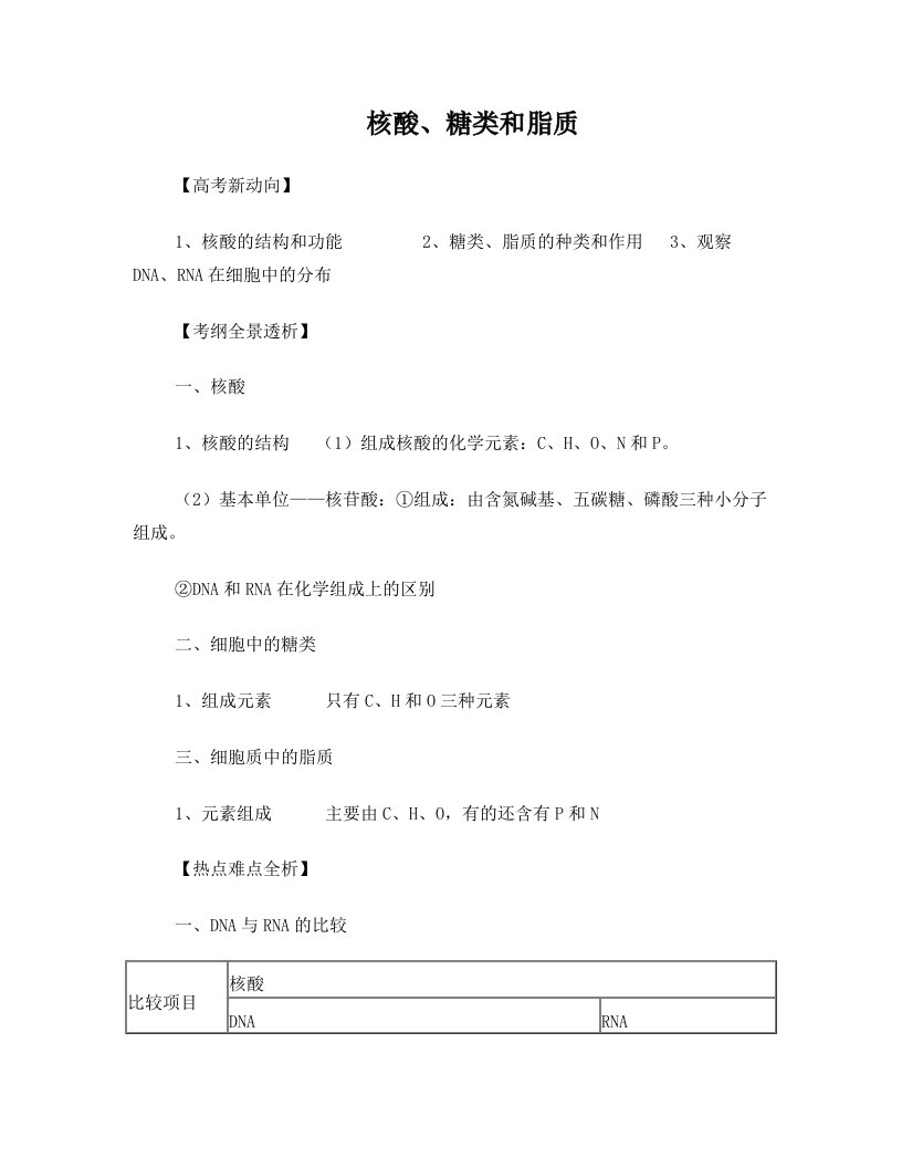 核酸、糖类和脂质