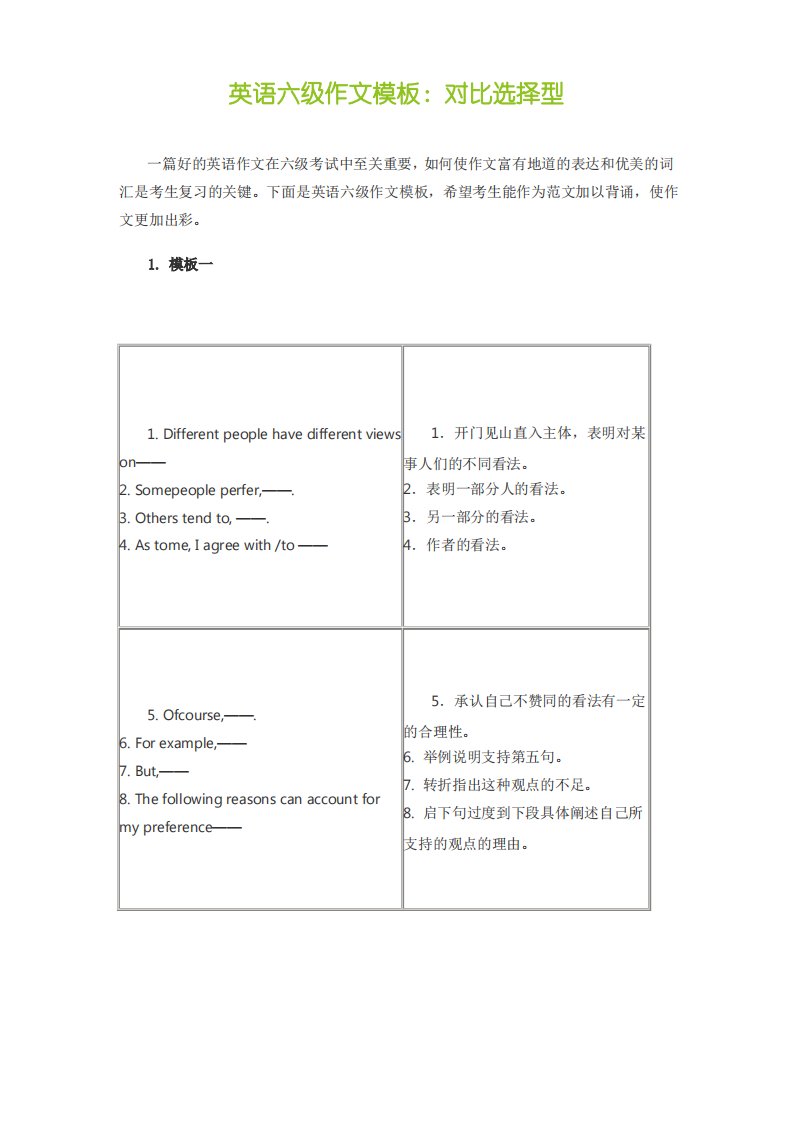 英语六级作文模板对比选择型