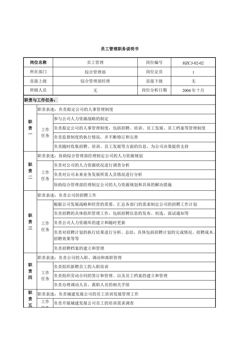 综合管理部员工管理岗位职责