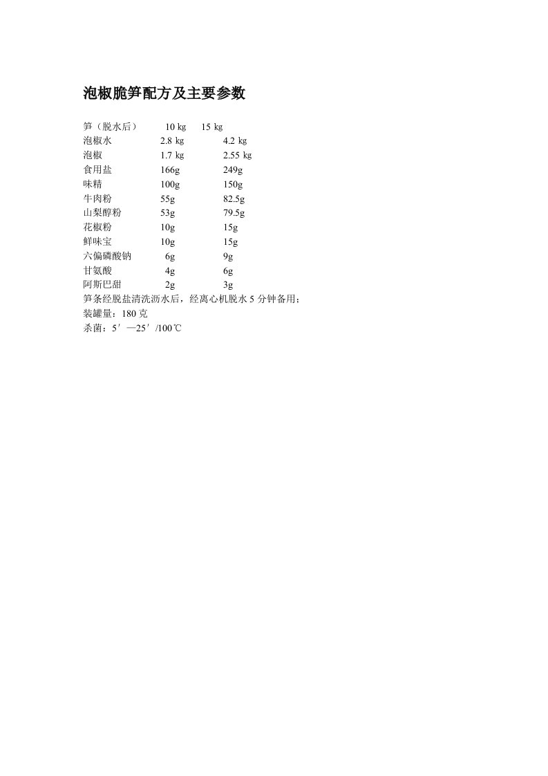 泡椒脆笋配方及主要参数