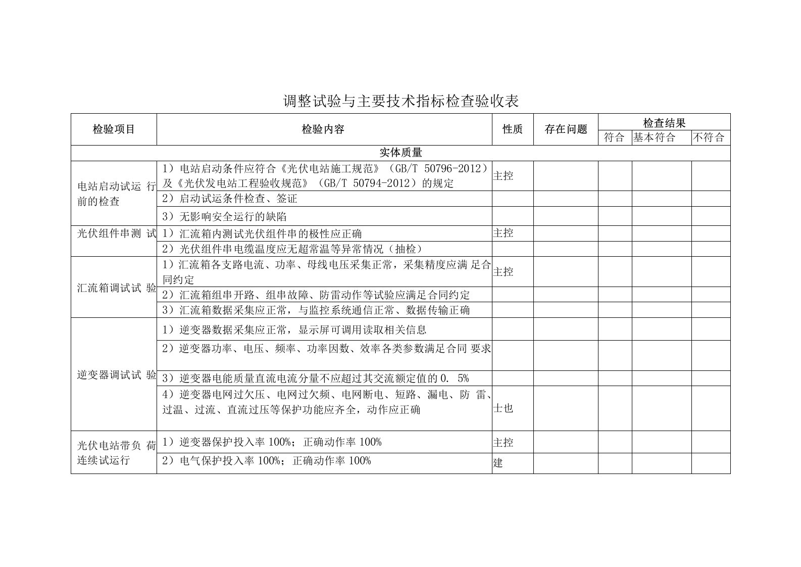 调整试验与主要技术指标检查验收表