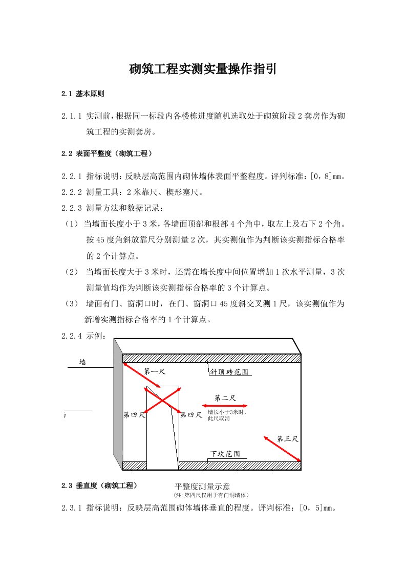 砌筑工程实测实量操作指引