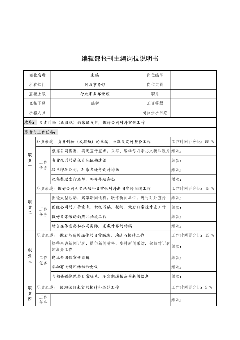 奥康集团编辑部报刊主编岗位说明书