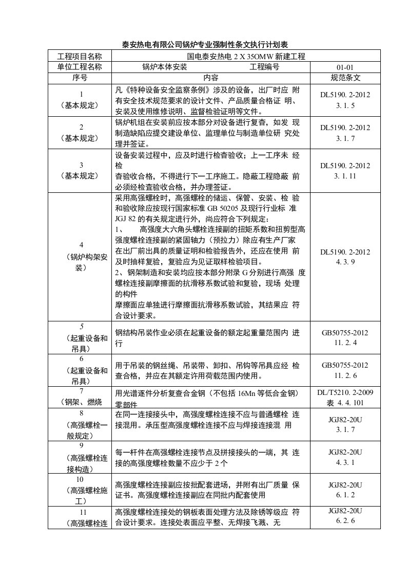 泰安锅炉专业强条计划执行表