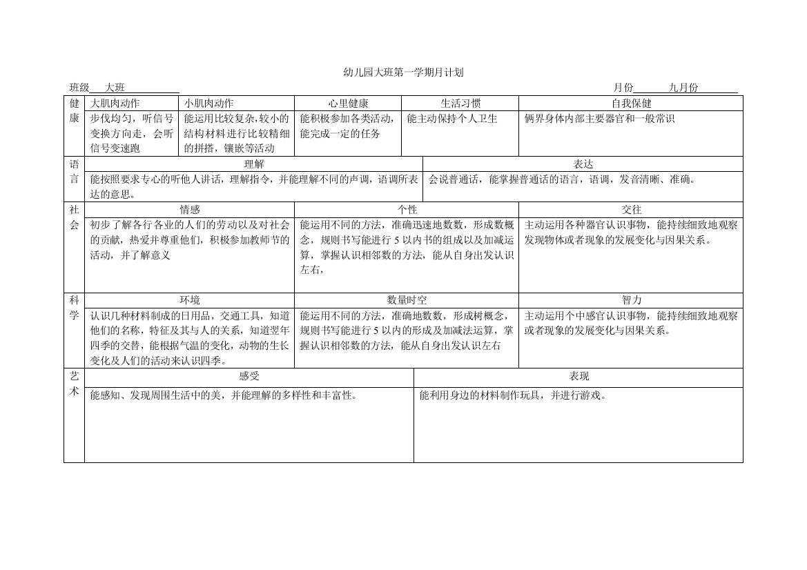 幼儿园大班第一学期月计划