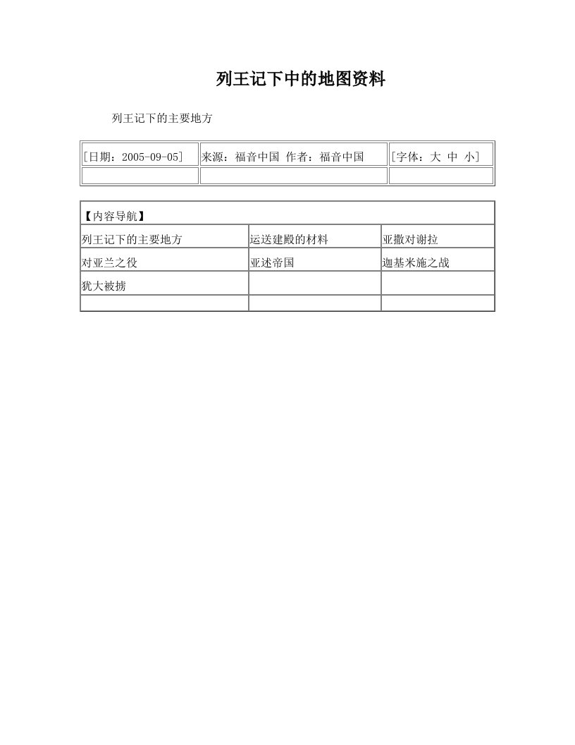 列王纪下的地图资料