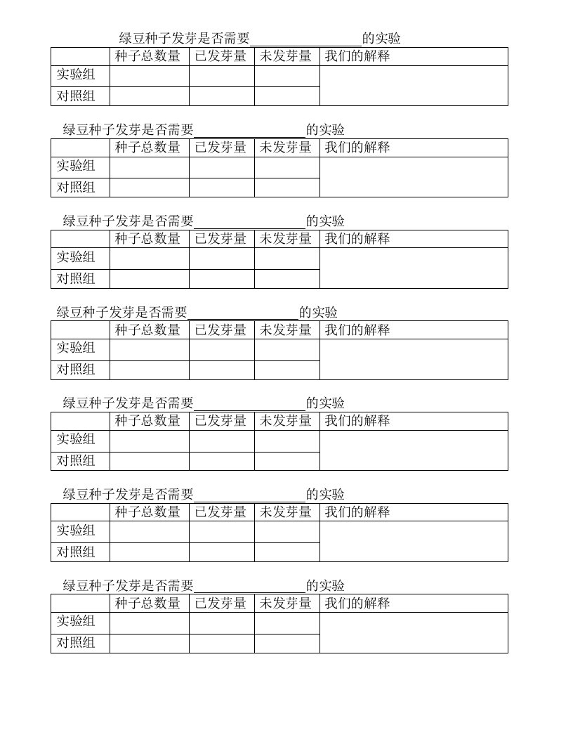 绿豆发芽试验结果记录