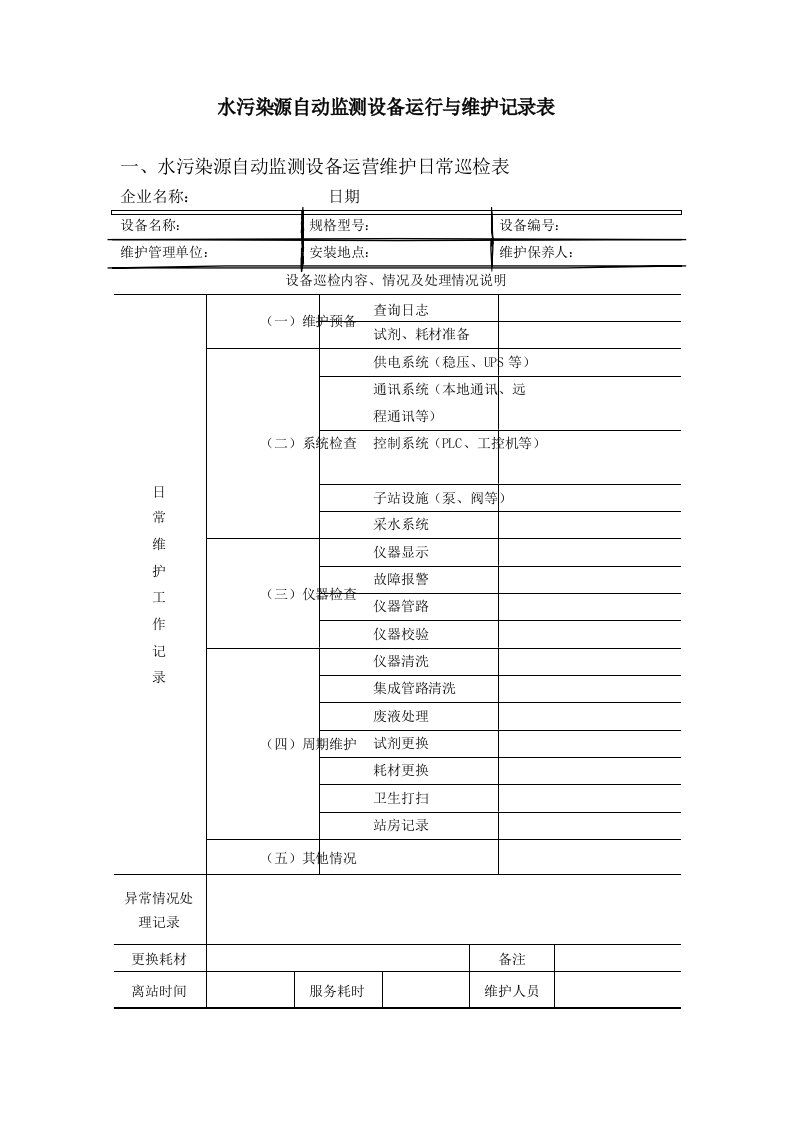 水污染源自动监测设备运行与维护记录表