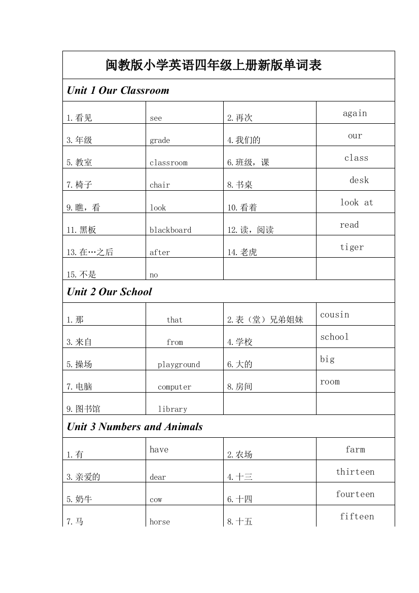 闽教小学英语四年级上册新单词表