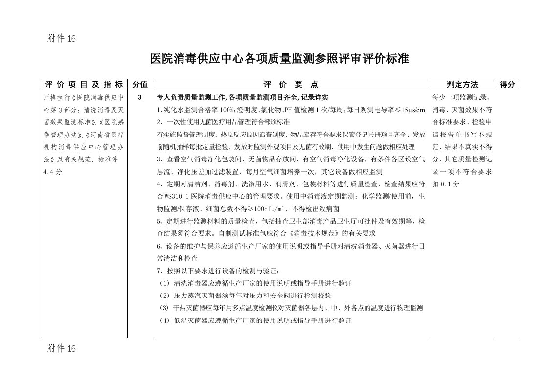 医院消毒供应中心各项质量监测参照评审评价标准