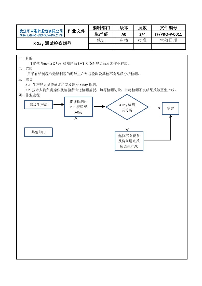 12-X-RAY检验作业规范