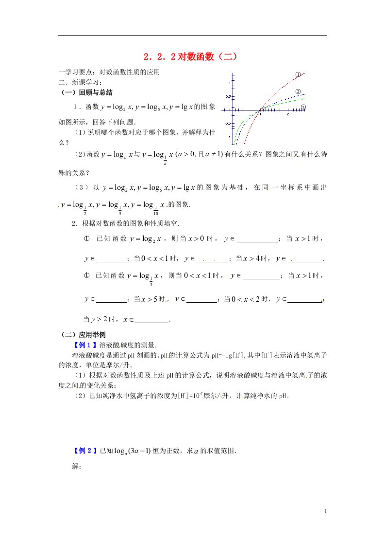 吉林省东北师范大学附属实验学校高中数学