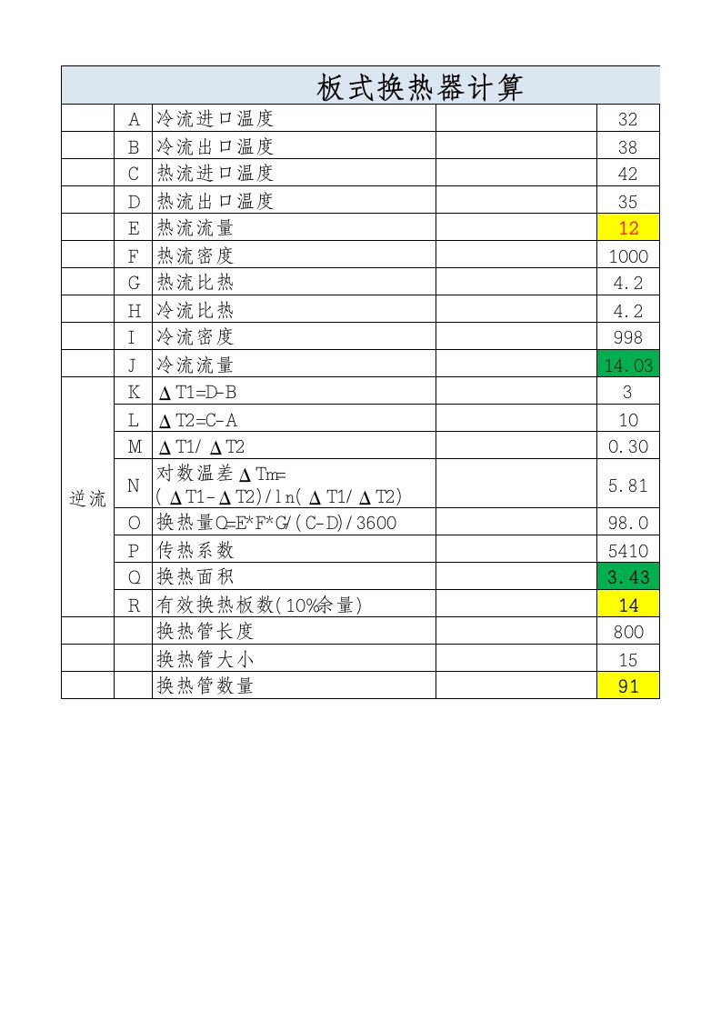 板式换热器换热面积计算