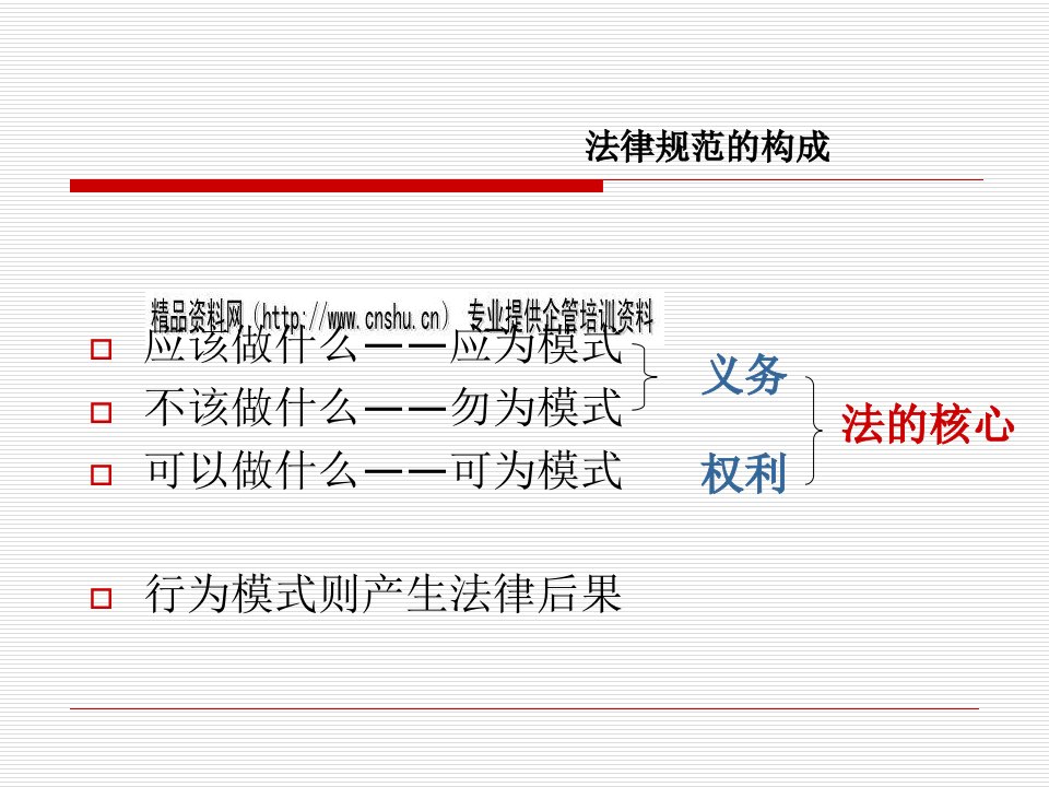 法律基础知识培训资料