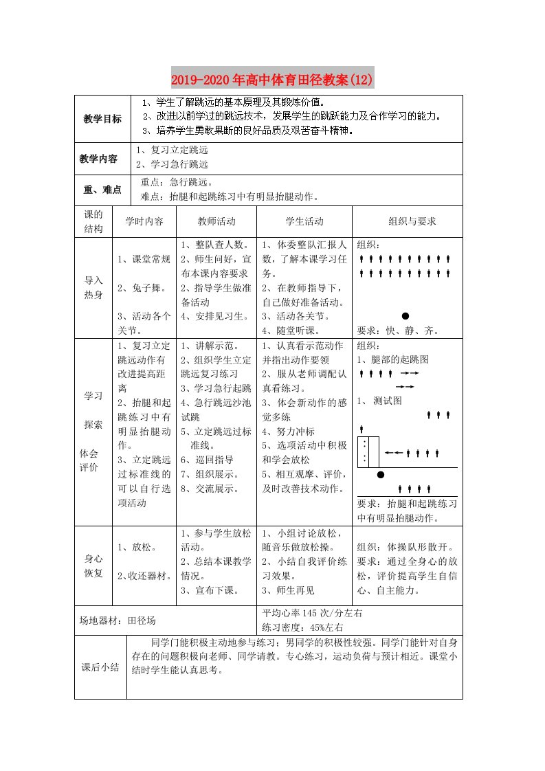 2019-2020年高中体育田径教案(12)