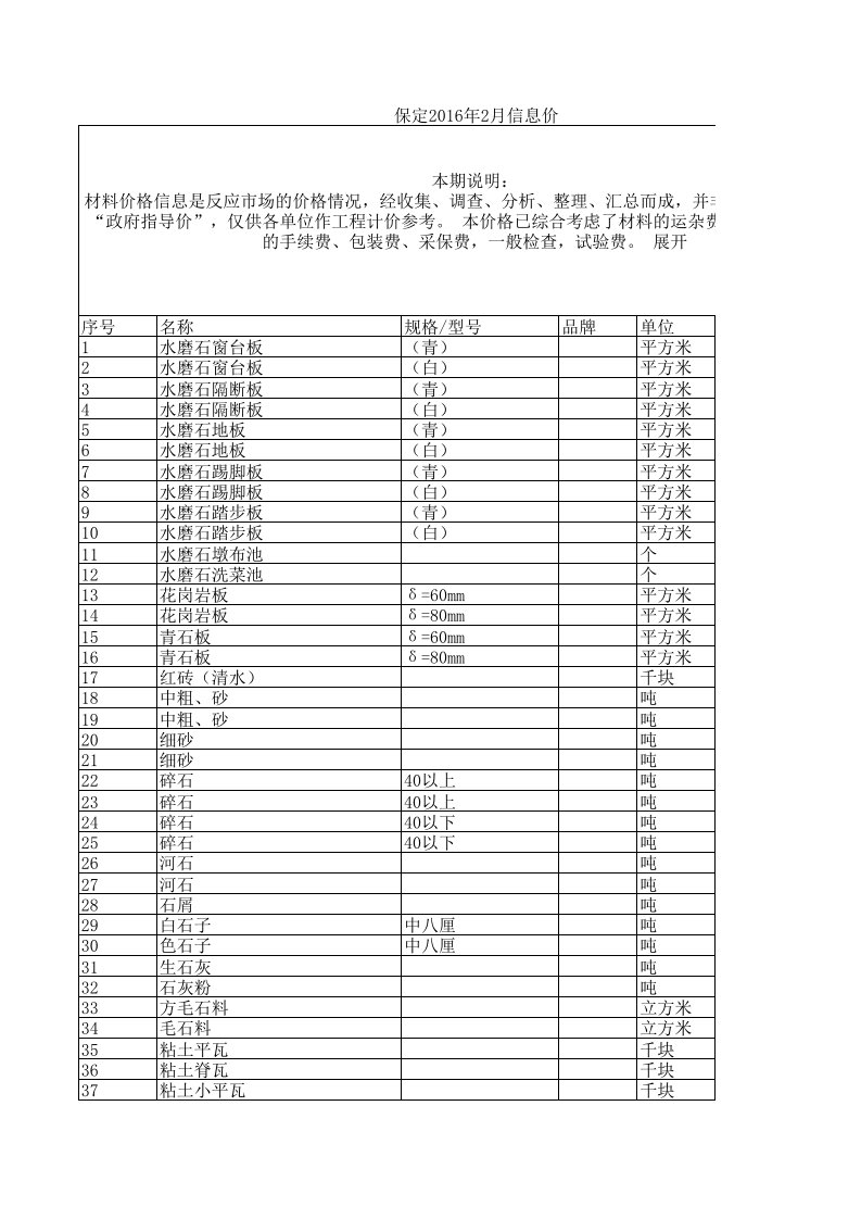 保定2016年2月建设工程材料信息价