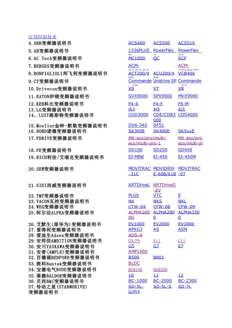 变频器说明目录