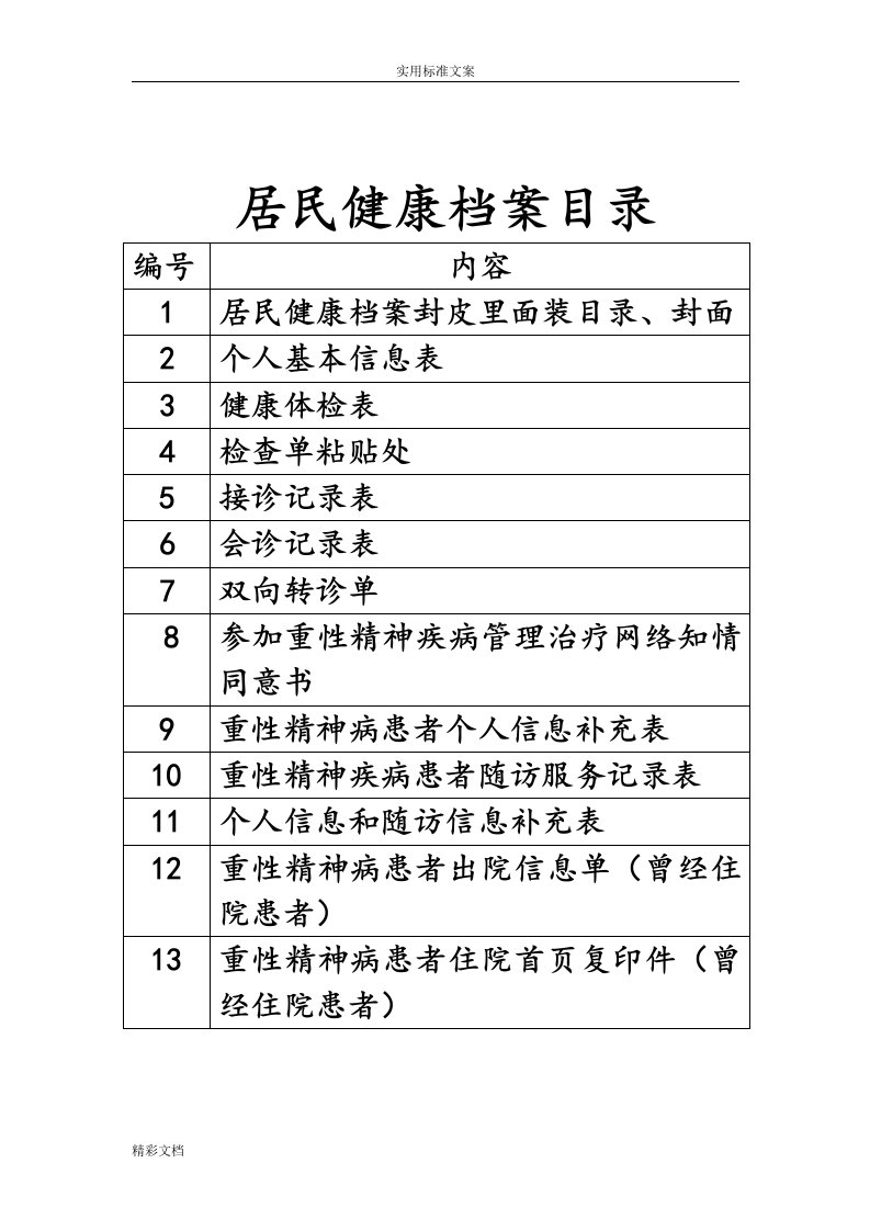 重性精神病居民个人健康档案