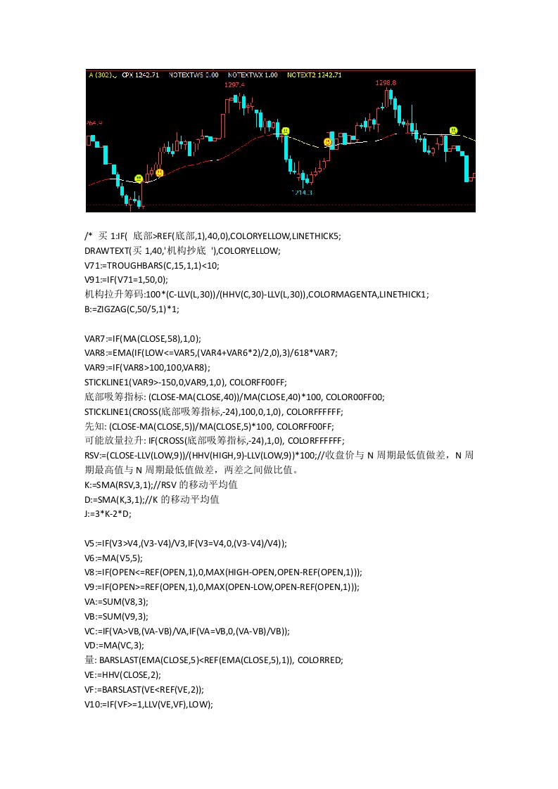 文华财经指标公式源码期货软件指标公式顶底多空看盘