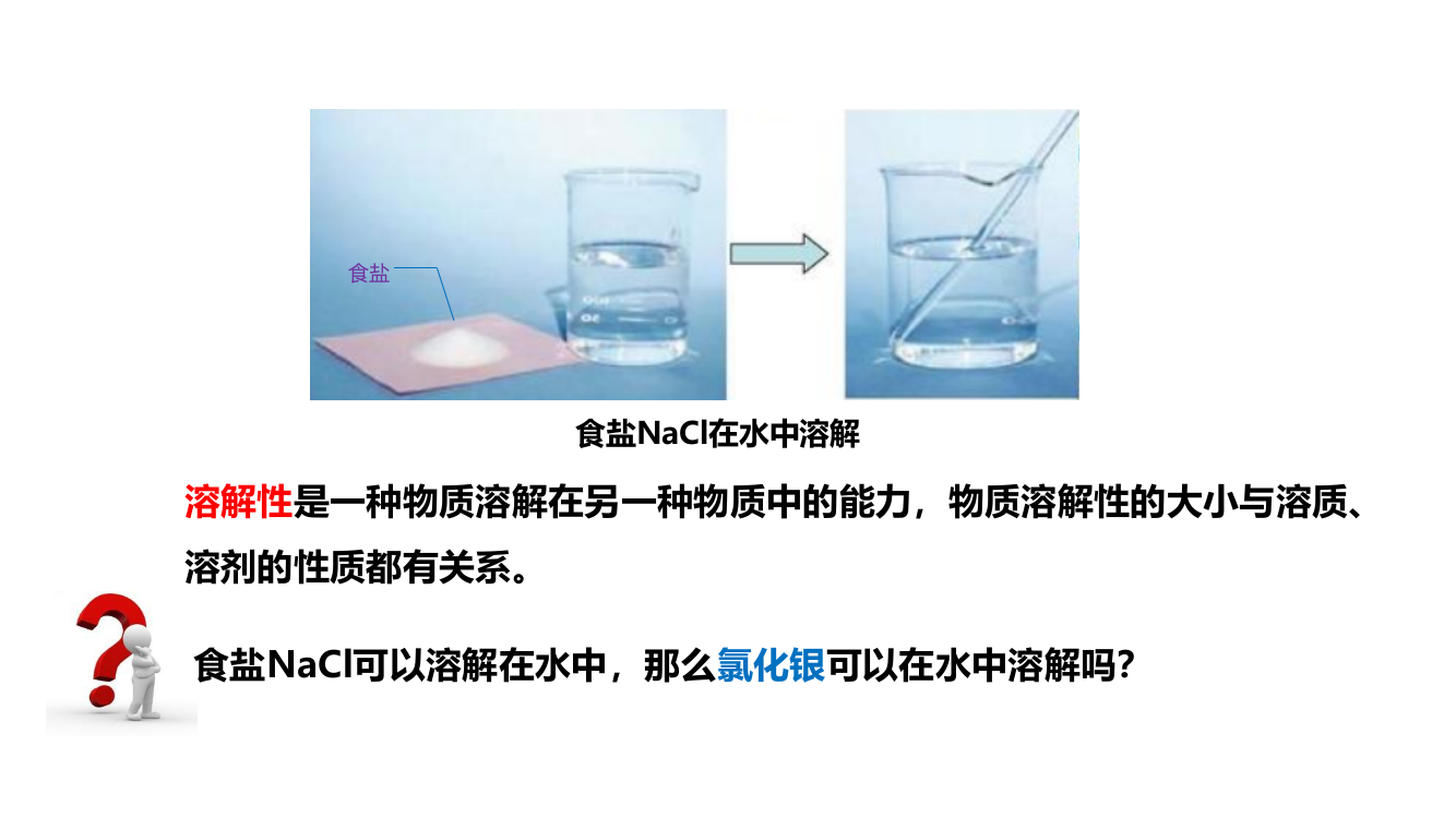 沉淀溶解平衡