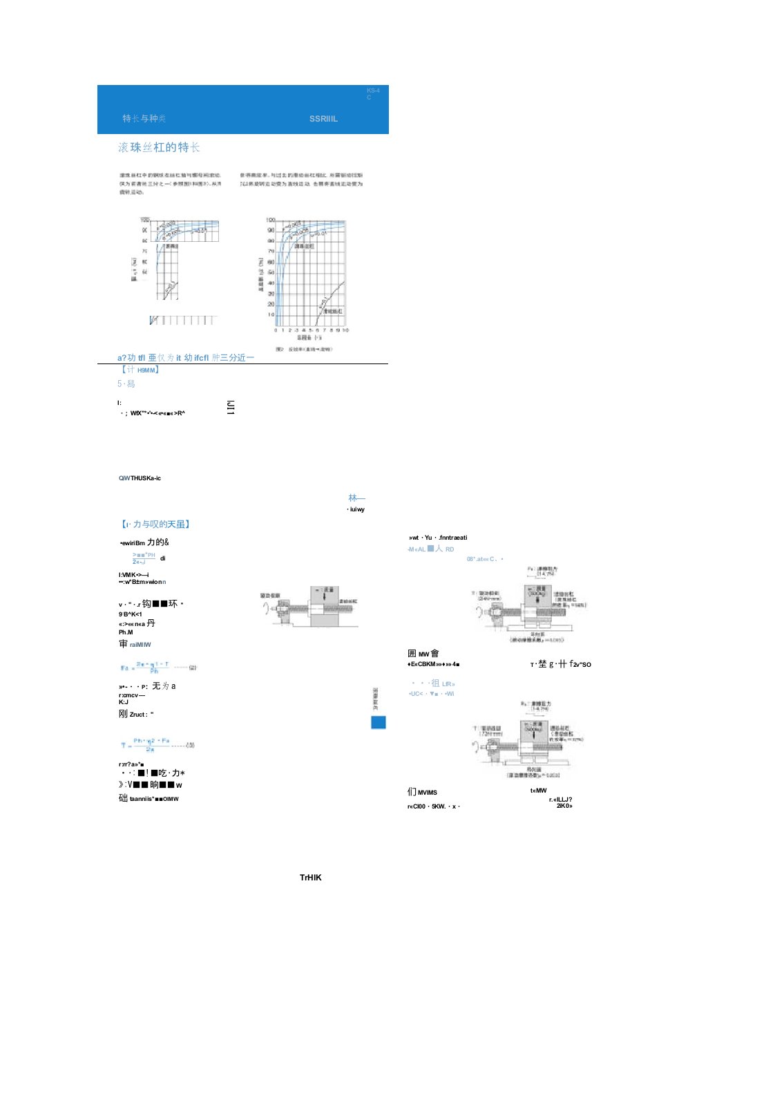 THK滚珠丝杠选型样本续(完整版100页)sc