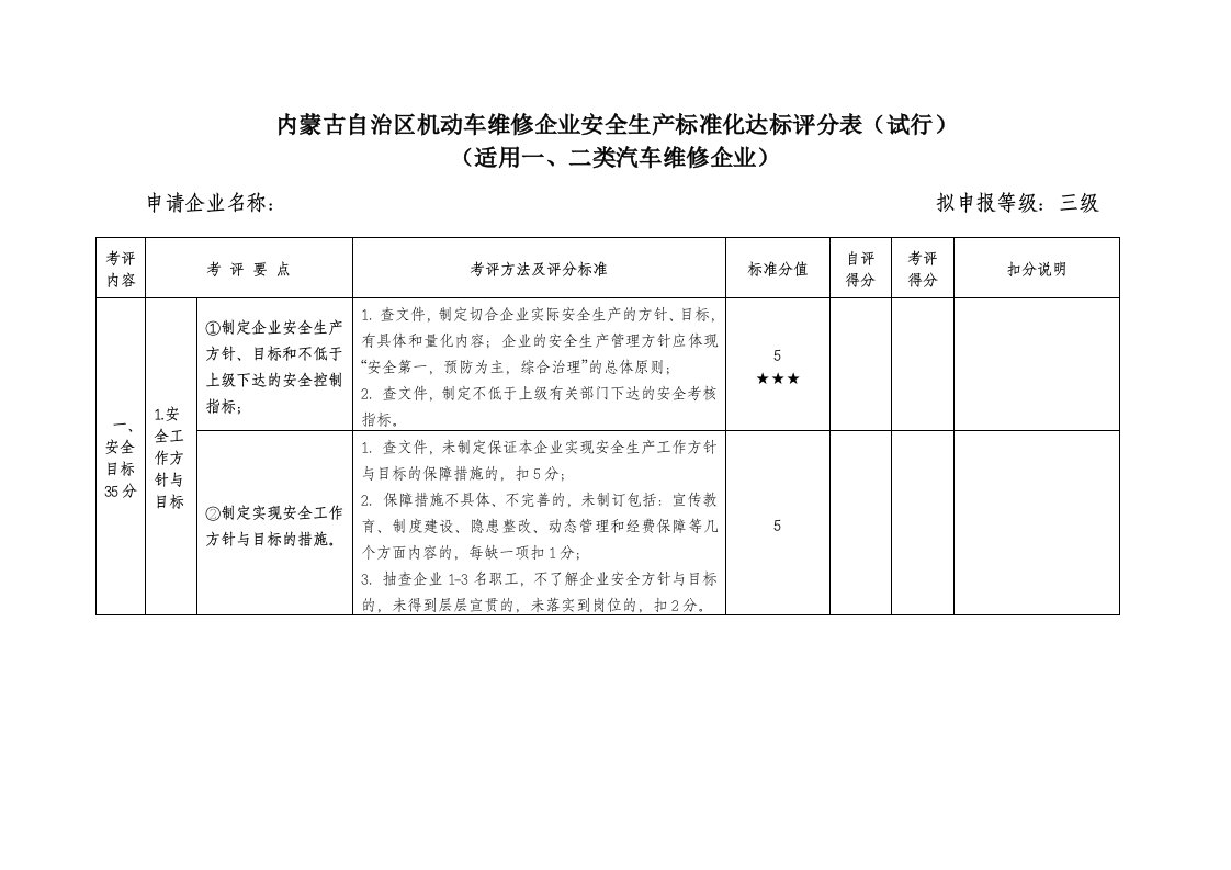 精选机修企业考评指标