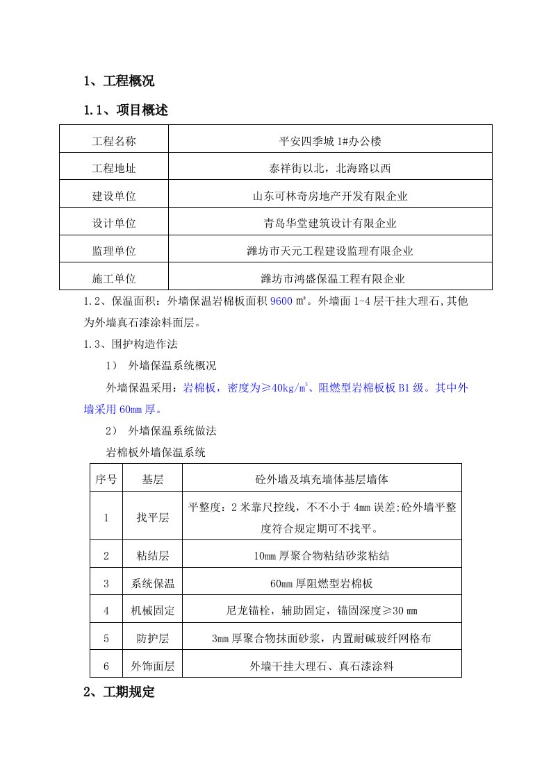 外墙岩棉板板外墙保温专项施工方案