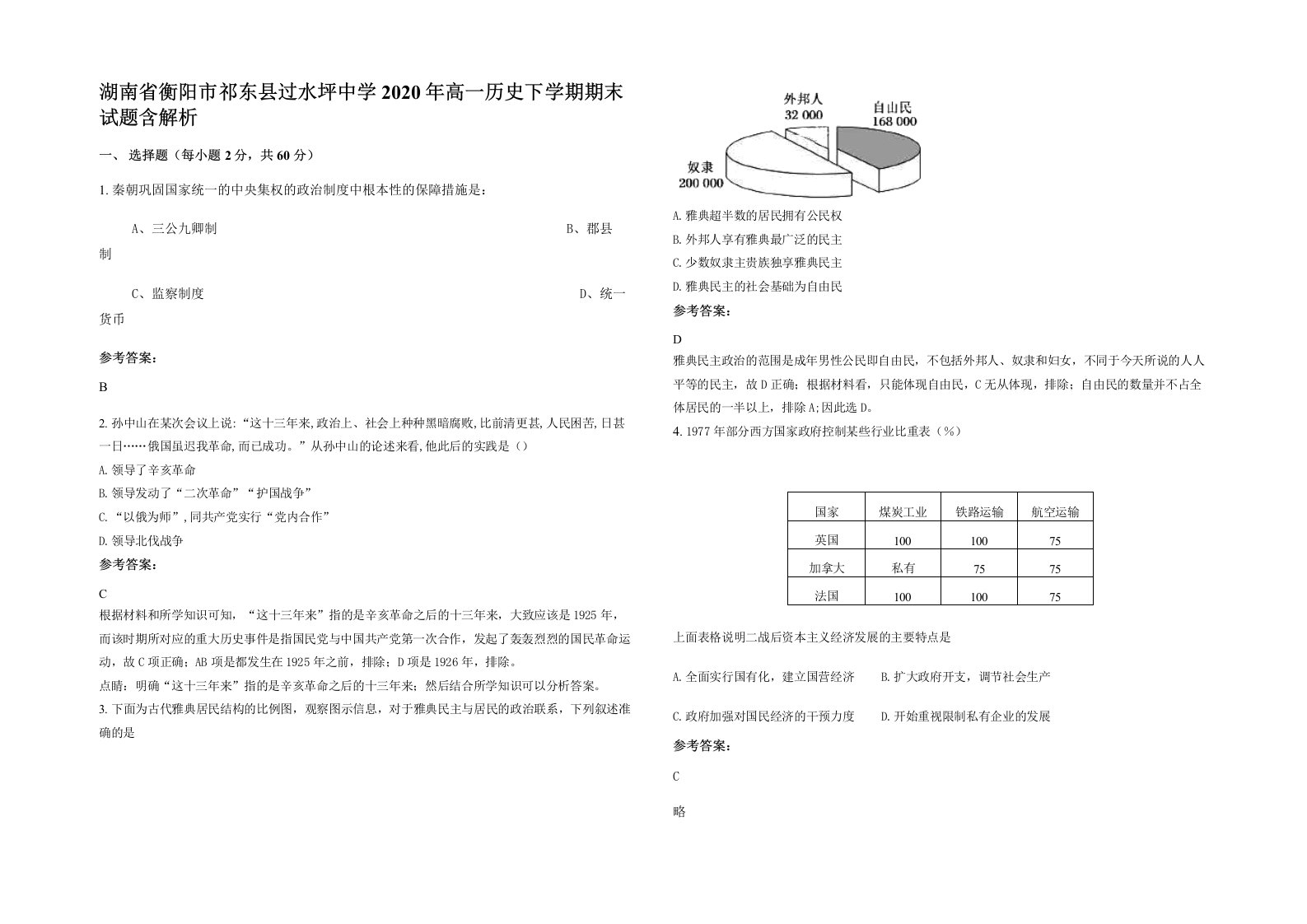 湖南省衡阳市祁东县过水坪中学2020年高一历史下学期期末试题含解析