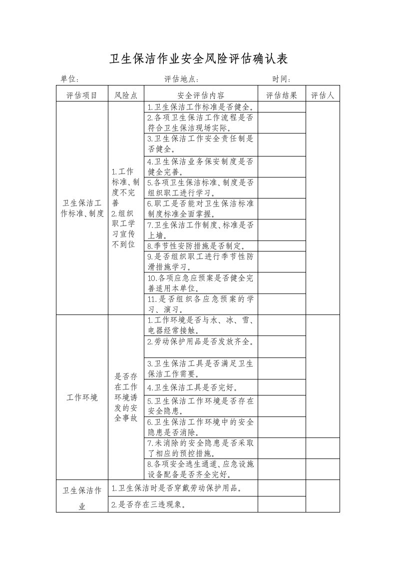 卫生保洁作业安全风险评估确认表