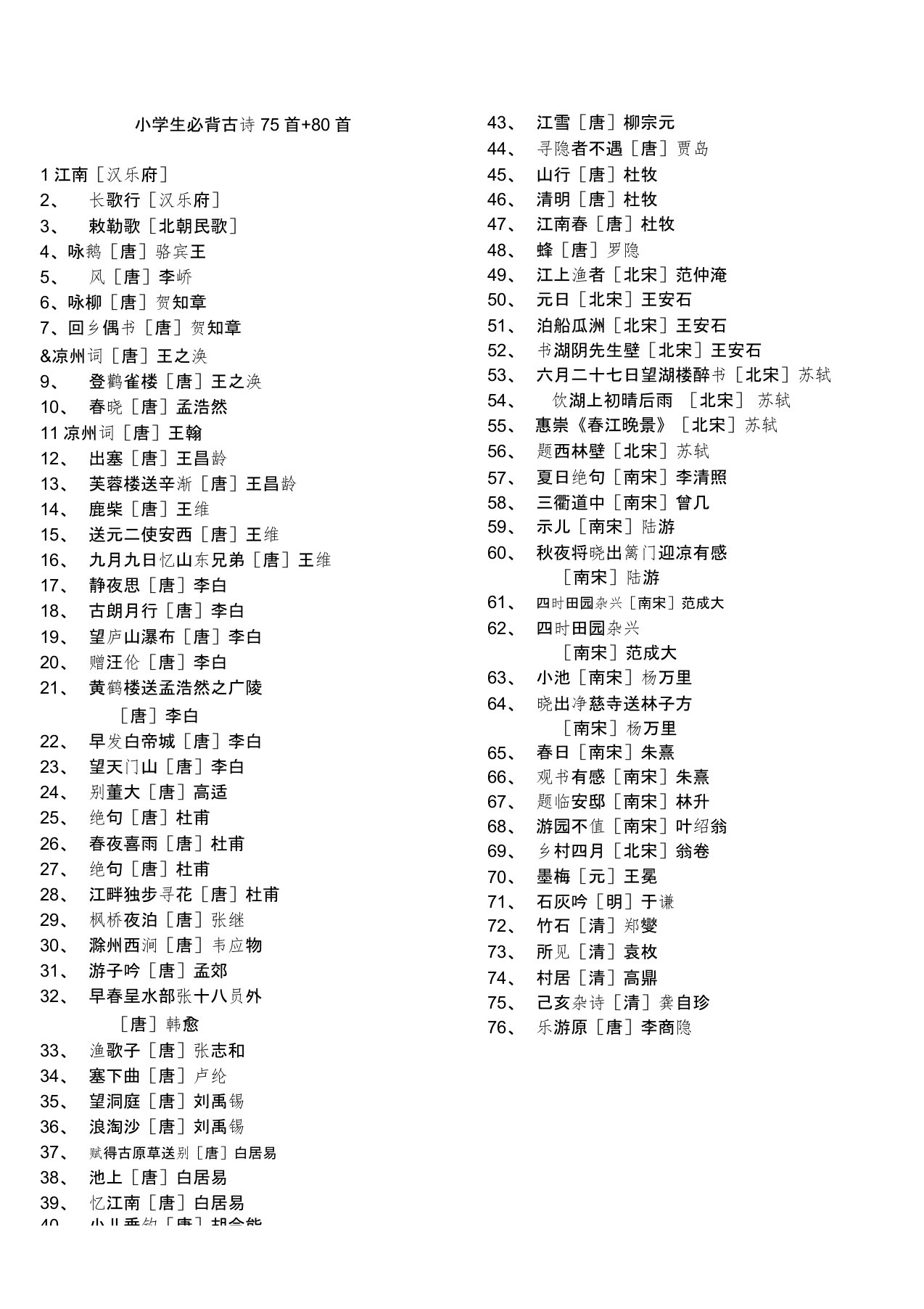 小学生必背古诗75首80首目录)