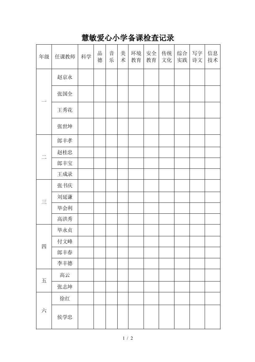 慧敏爱心小学备课检查记录