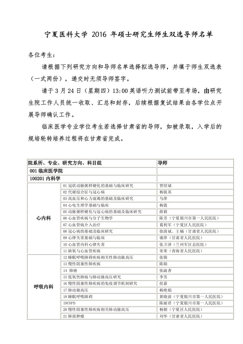 宁夏医科大学2016年硕士研究生师生双选导师名单