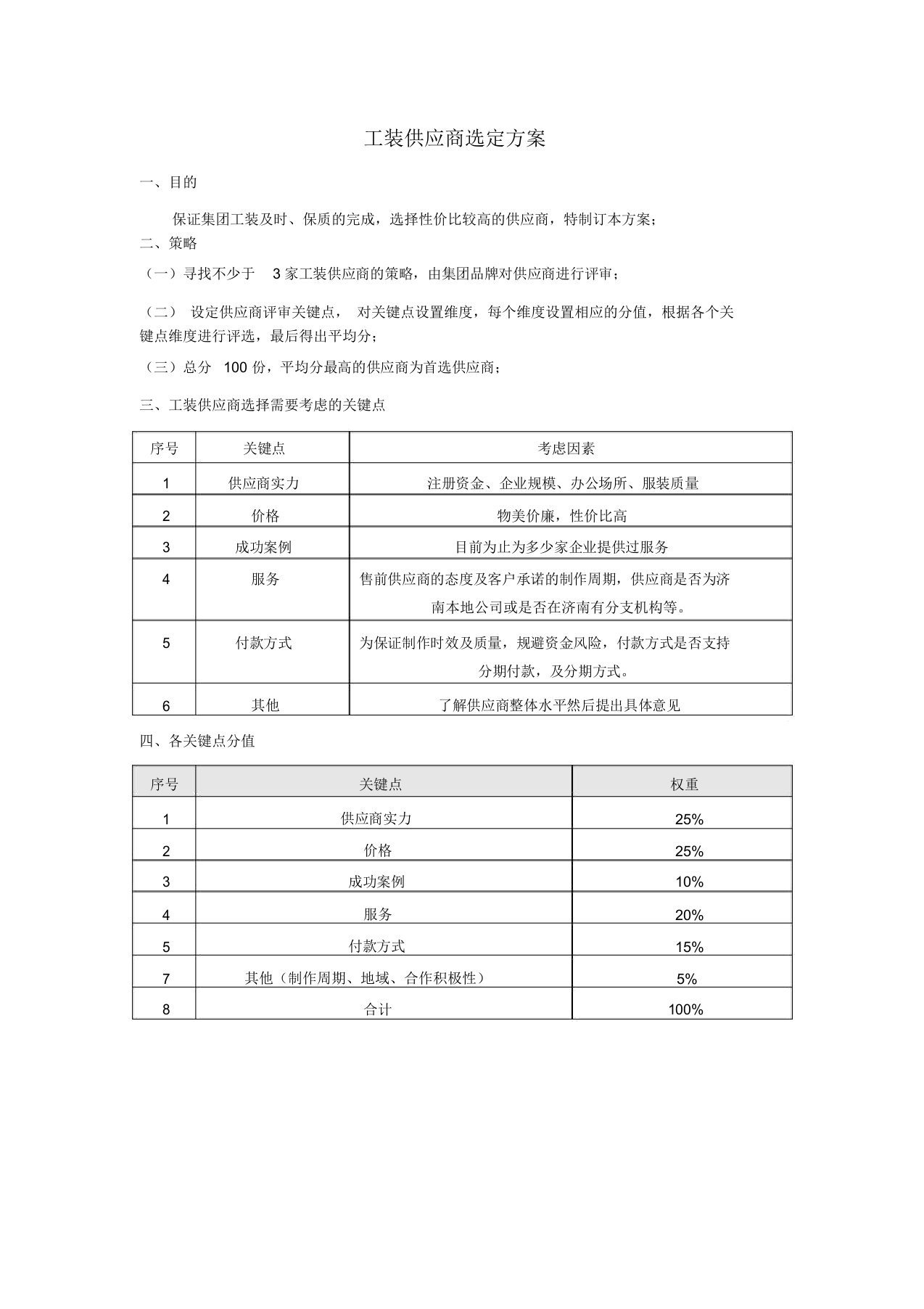 供应商选定方案