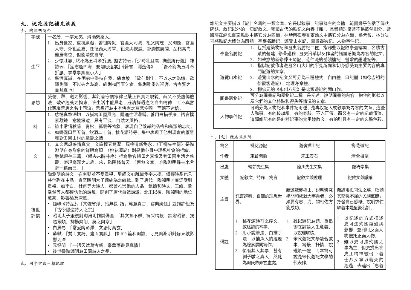 桃花源记补充讲义