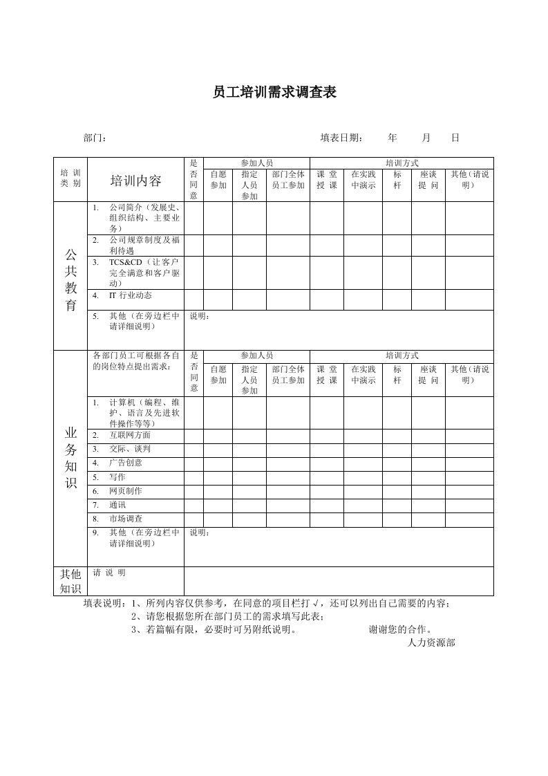 表格模板-第七讲员工培训附图表2