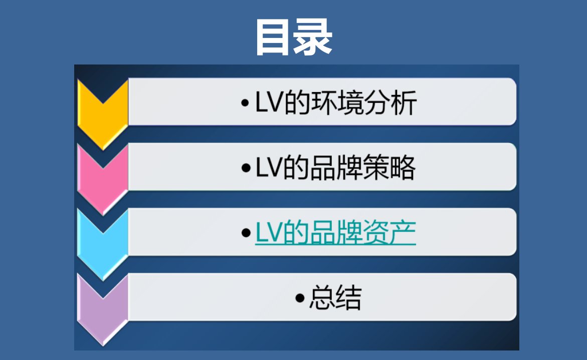 广告策划案例lv品牌传播分析