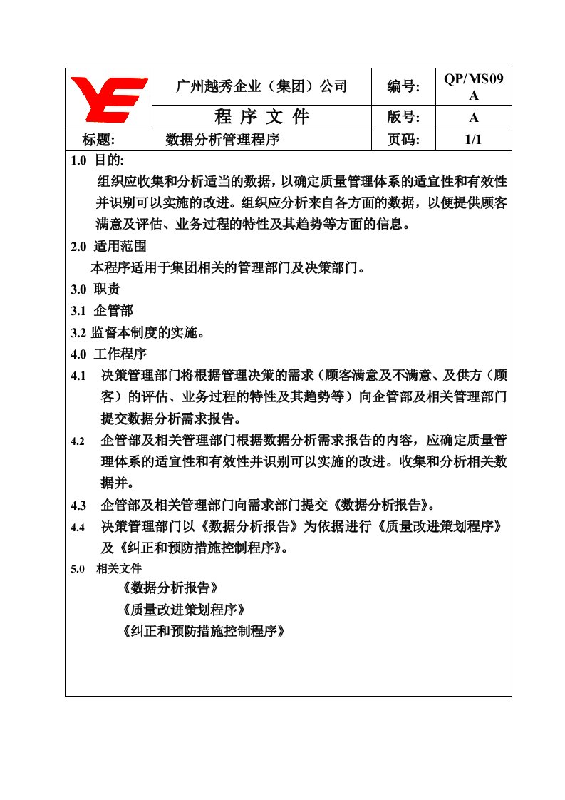 ISO文件QP-MS10数据分析管理-其他认证资料