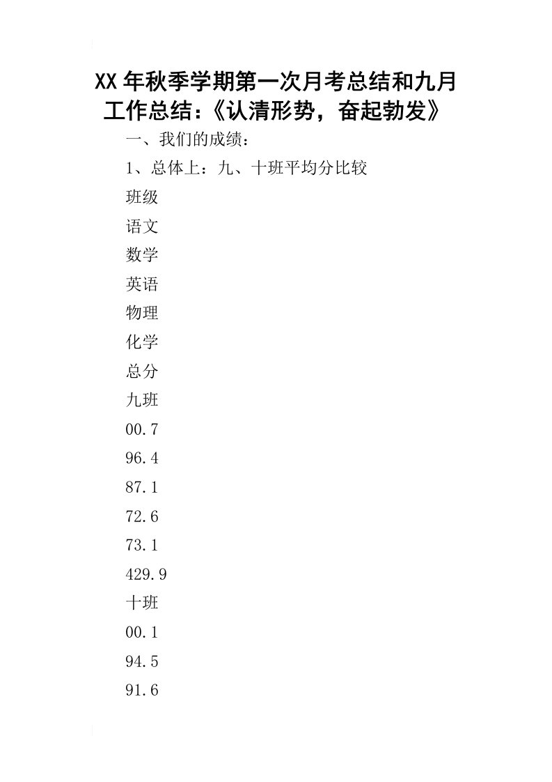 某年秋季学期第一次月考总结和九月工作总结：认清形势，奋起勃发