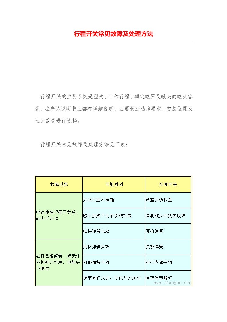 行程开关常见故障及处理方法