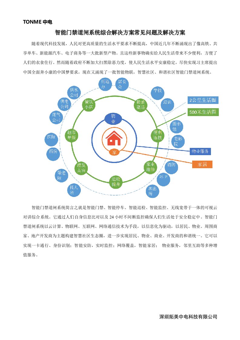 智能门禁道闸系统综合解决方案常见问题及解决方案