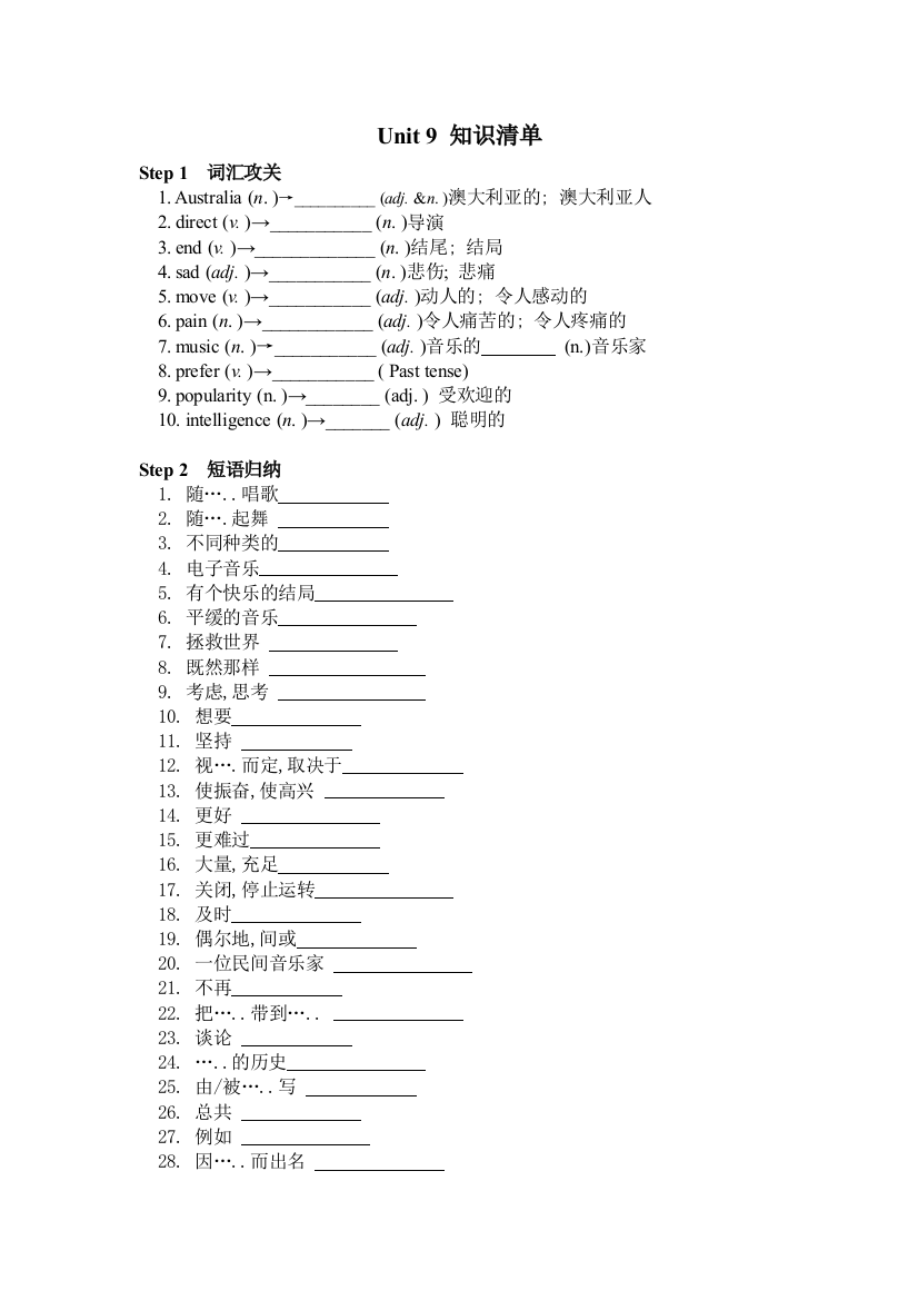 Unit9知识清单