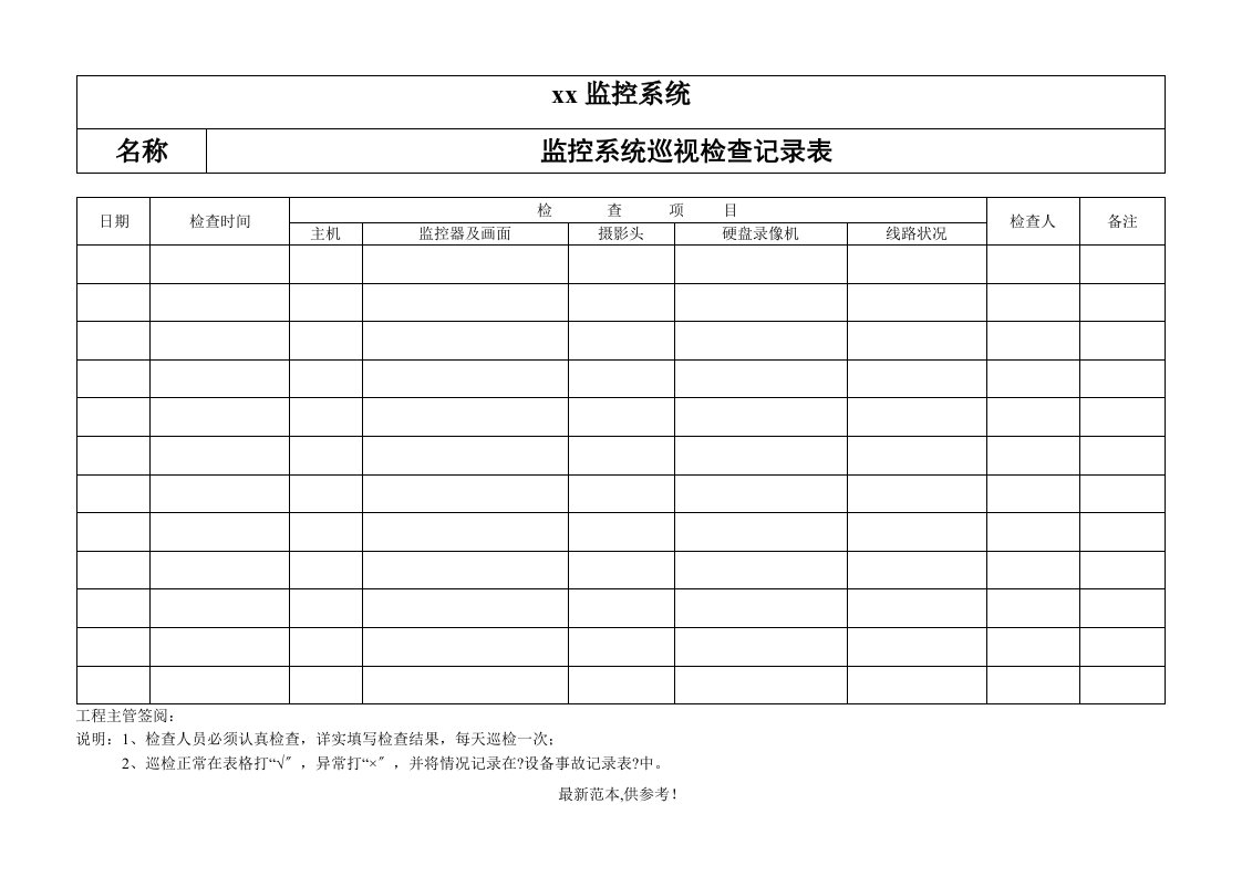 监控系统检查记录表