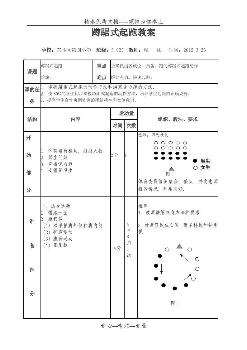 蹲踞式起跑教案与课后反思(共4页)