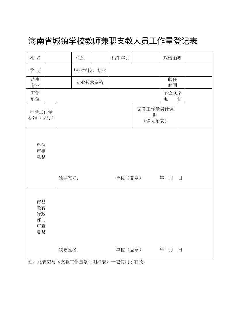 海南省城镇学校教师兼职支教人员工作量登记表